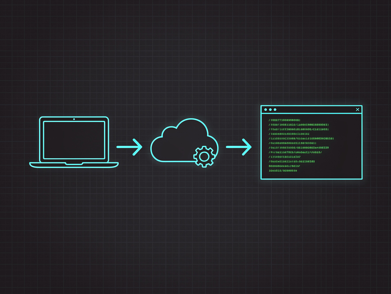 Automated CI/CD Pipeline